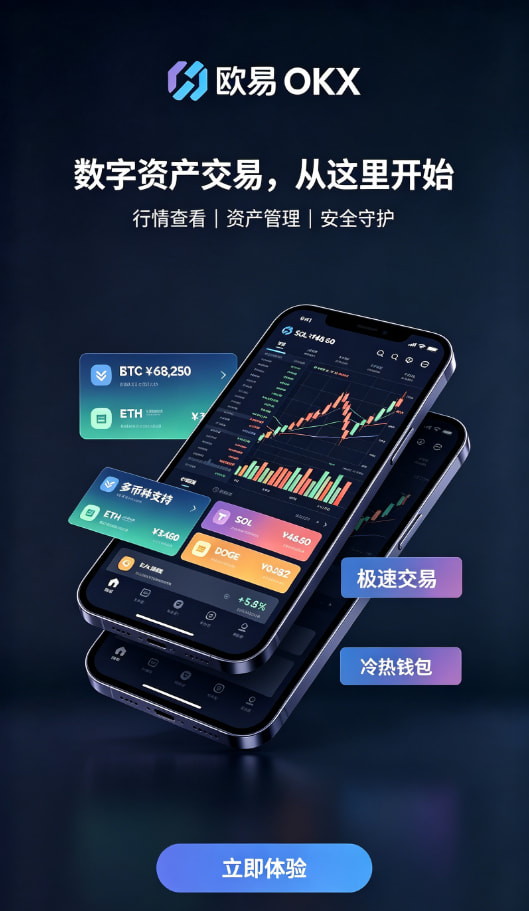 欧交易所app最新版实名与安全设置